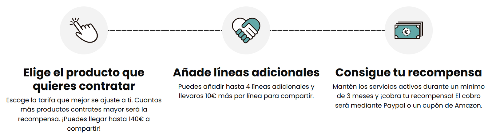 llevate-hasta-70euros-por-contratar-lowi-fibra-movil-o-fibra