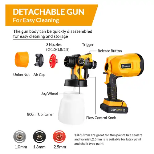 Pistola de pintura inalámbrica Deko + Accesorios